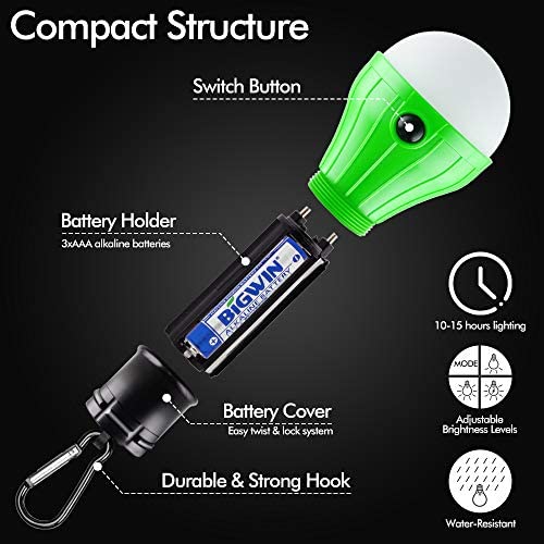 FLY2SKY Tent Lamp Portable LED Tent Light 4 Packs Clip Hook Hurricane Emergency Lights LED Camping Light Bulb Camping Tent Lantern Bulb Camping Equipment for Camping Hiking Backpacking Fishing Outage - Image 4